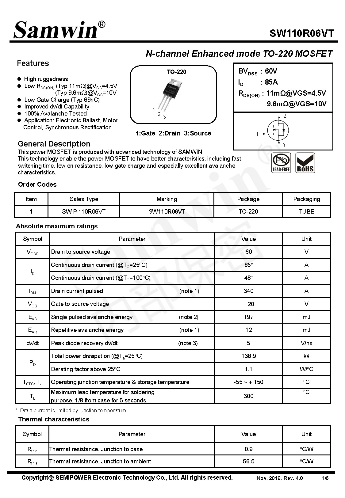 SAMWIN MOSFET