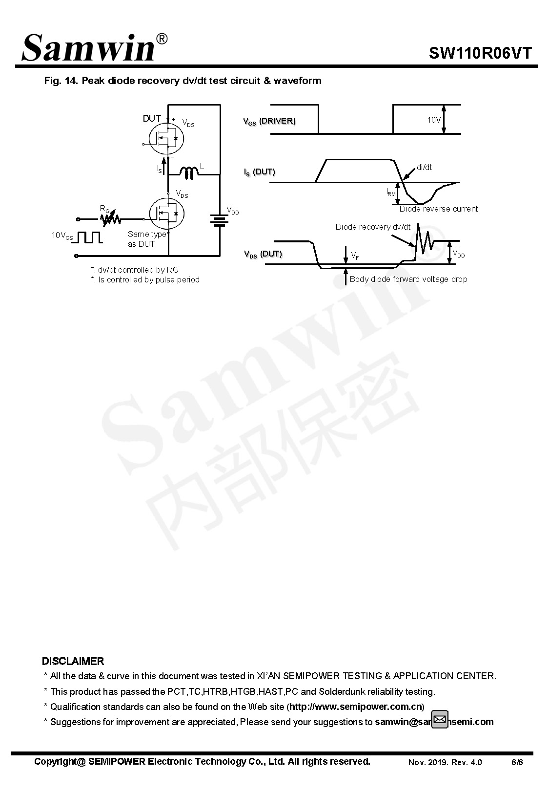 SAMWIN MOSFET