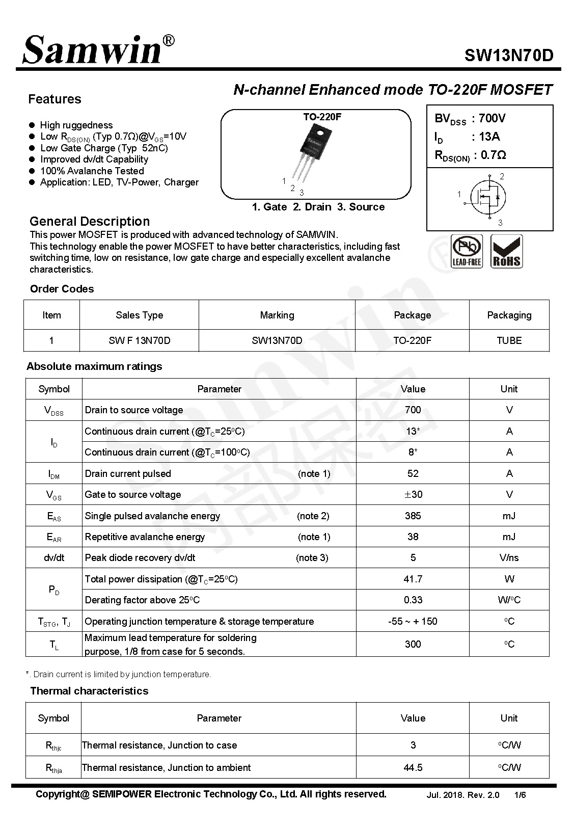 SAMWIN MOSFET