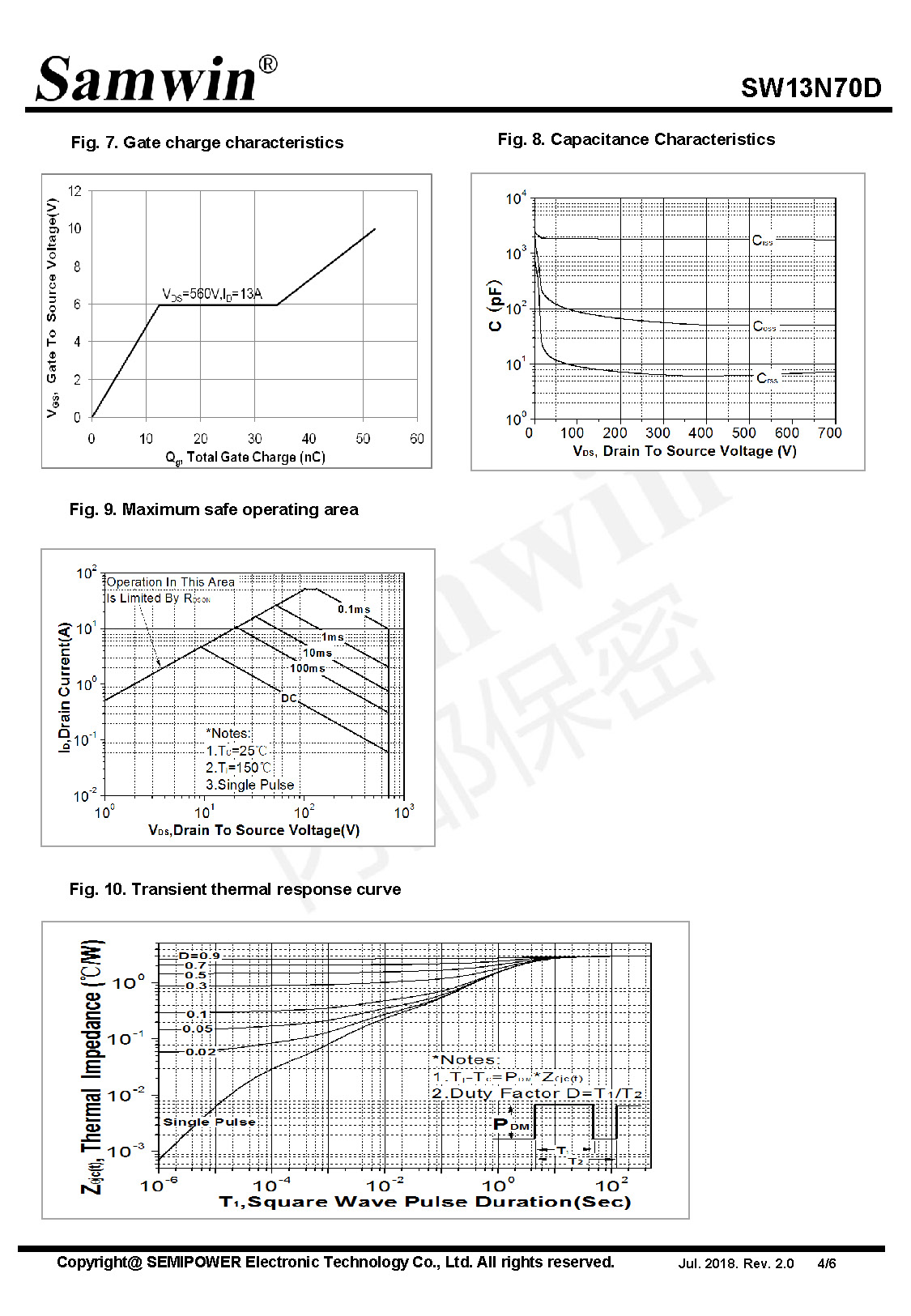 SAMWIN MOSFET