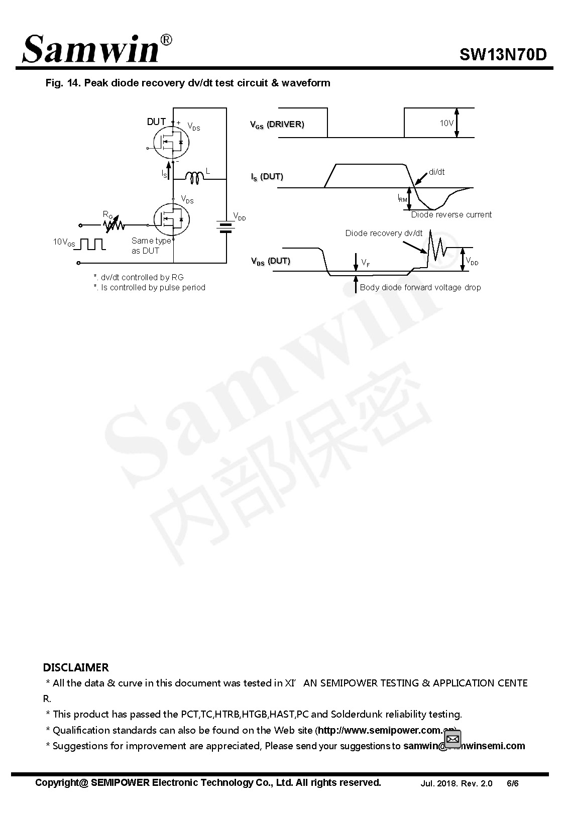 SAMWIN MOSFET