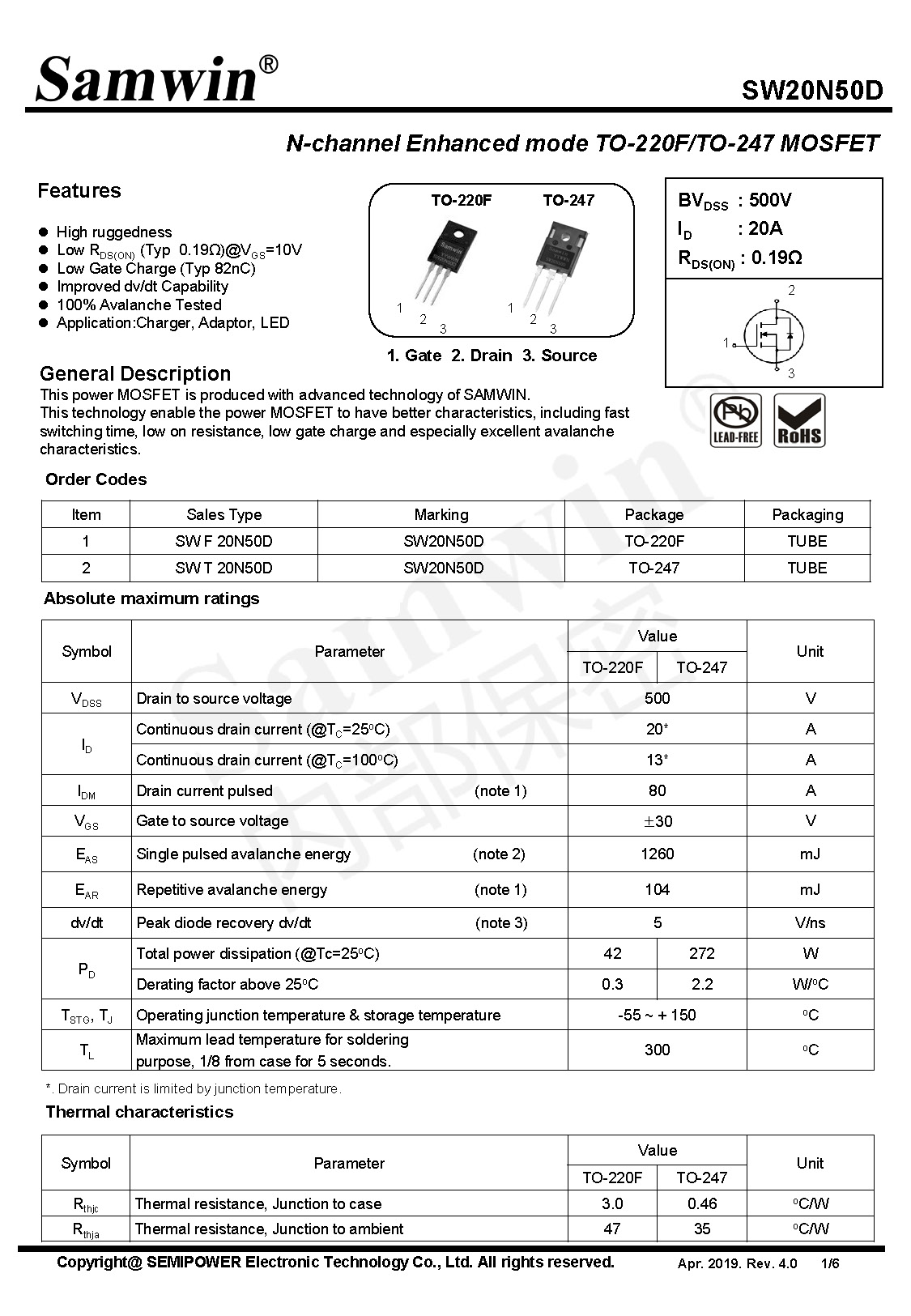 SAMWIN MOSFET