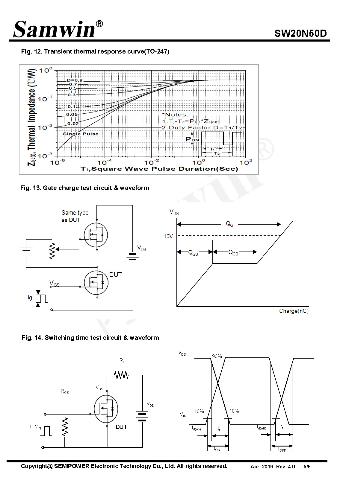 SAMWIN MOSFET