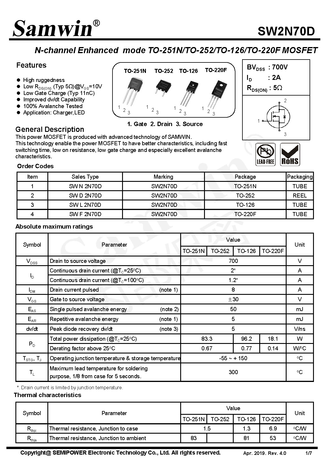 SAMWIN MOSFET