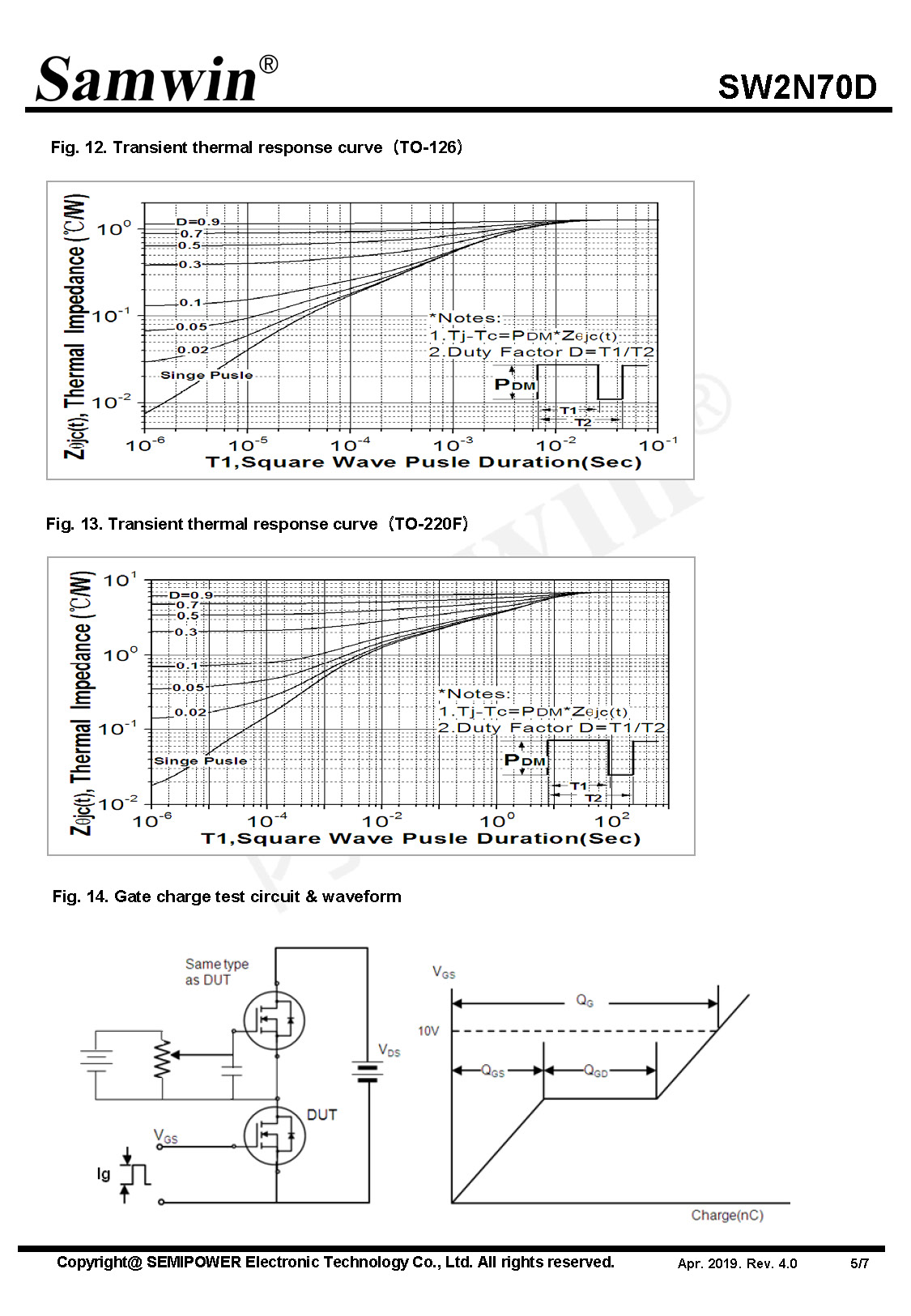 SAMWIN MOSFET