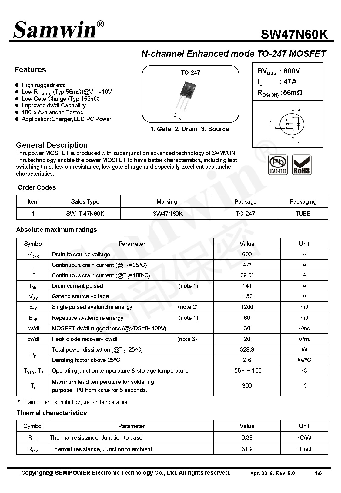 SAMWIN MOSFET