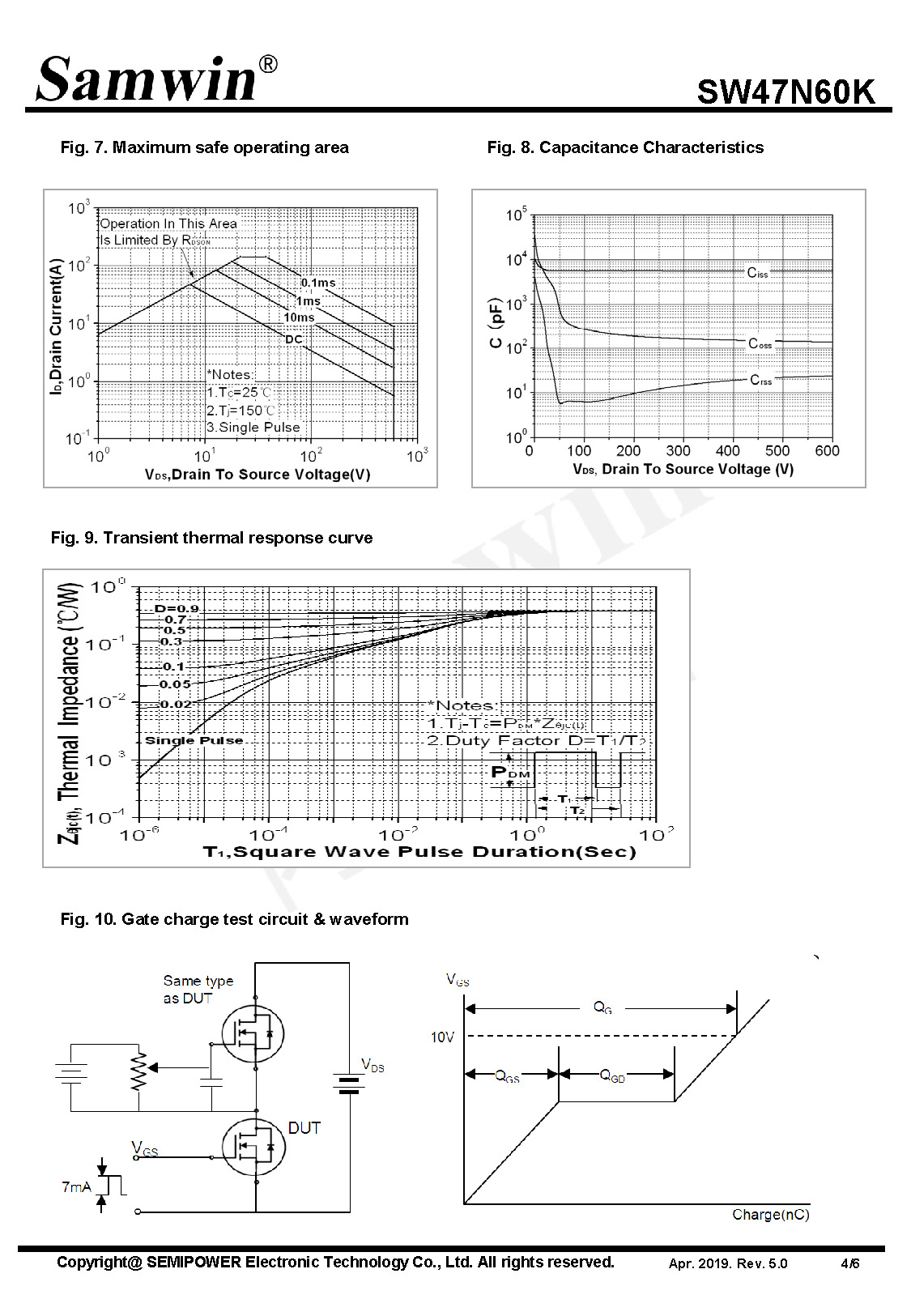 SAMWIN MOSFET