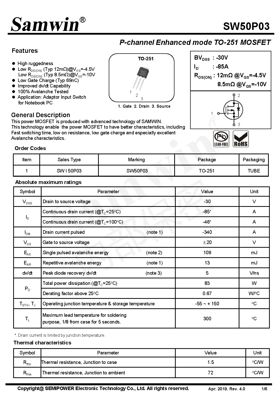 SAMWIN MOSFET