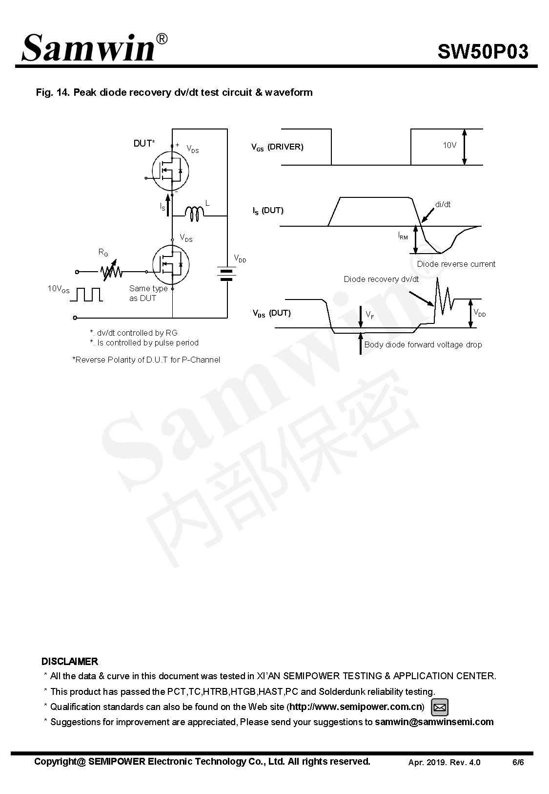 SAMWIN MOSFET