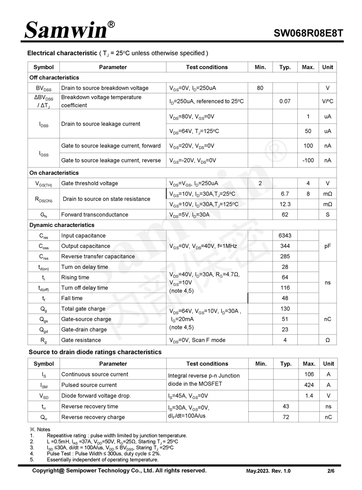 Samwin SW068R08E8T N-channel Enhanced mode TO-220 MOSFET