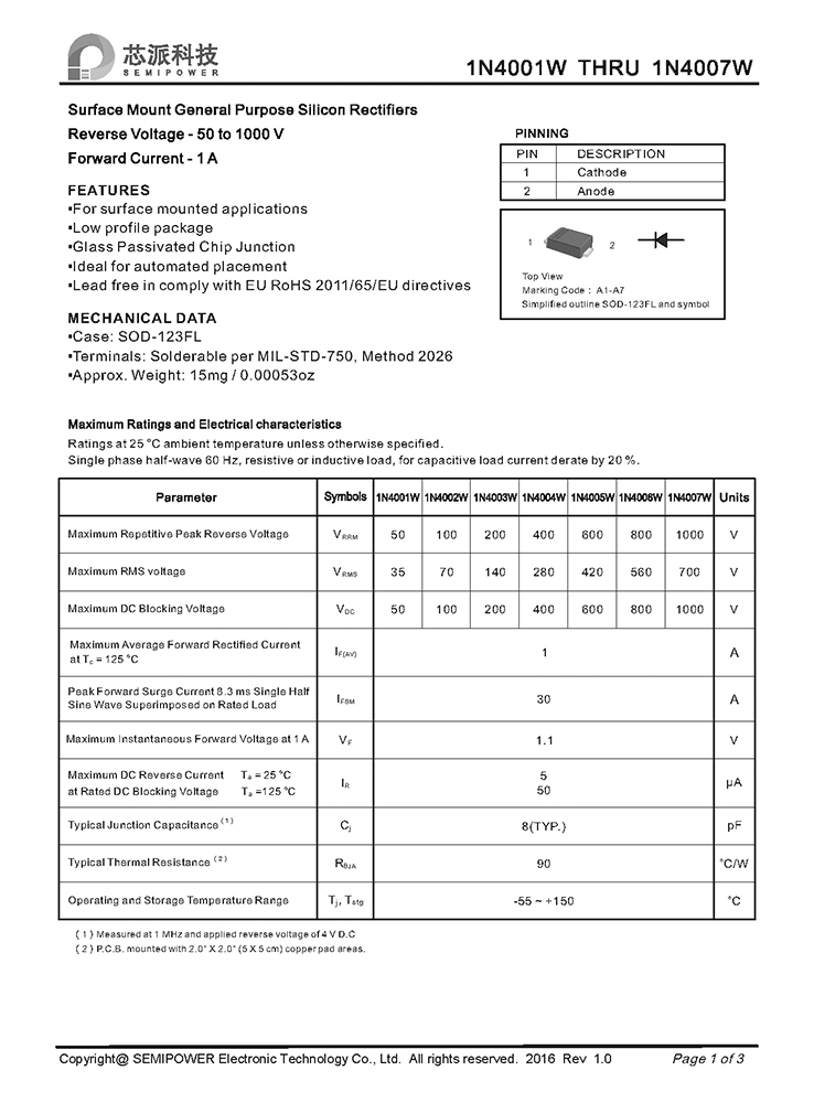 Samwin 1N4001W THRU 1N4007W