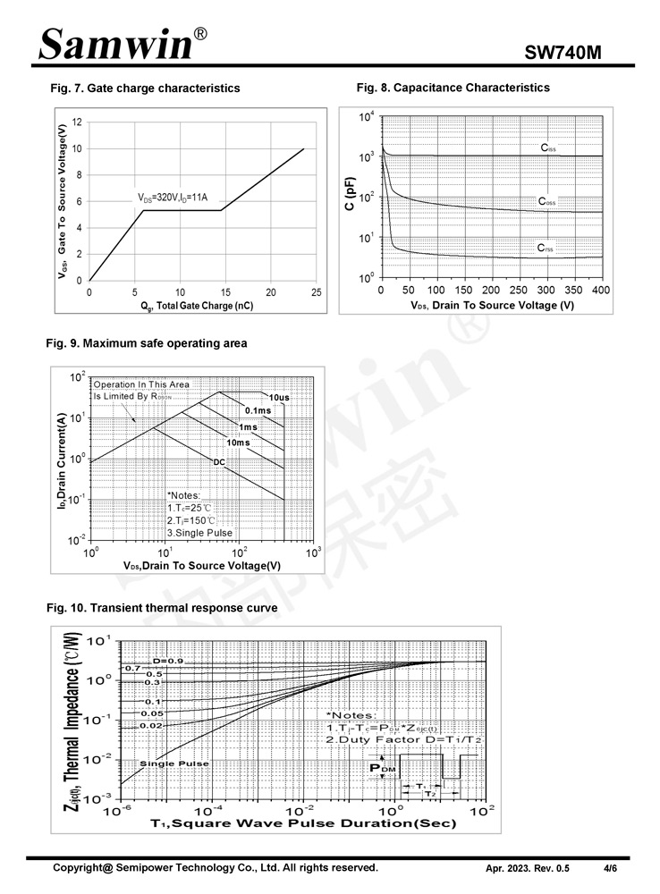 Samwin SW740M N-channel Enhanced mode TO-220F MOSFET