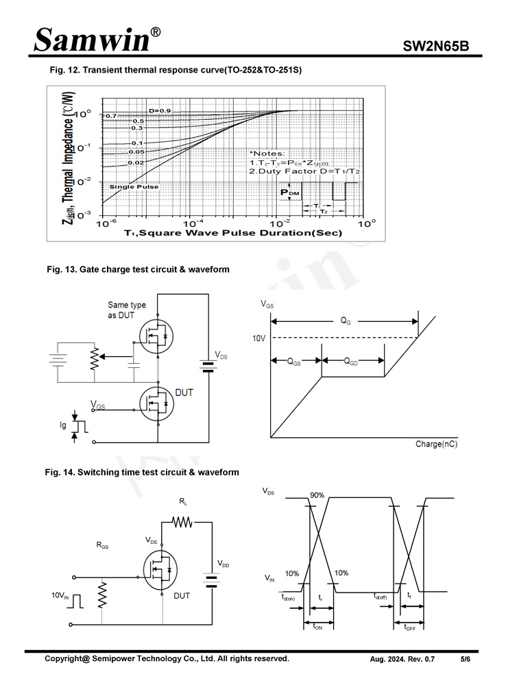 Samwin SW2N65B N-channel Enhanced mode TO-220F/TO-252/TO-251S MOSFET